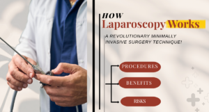 how laparoscopy works