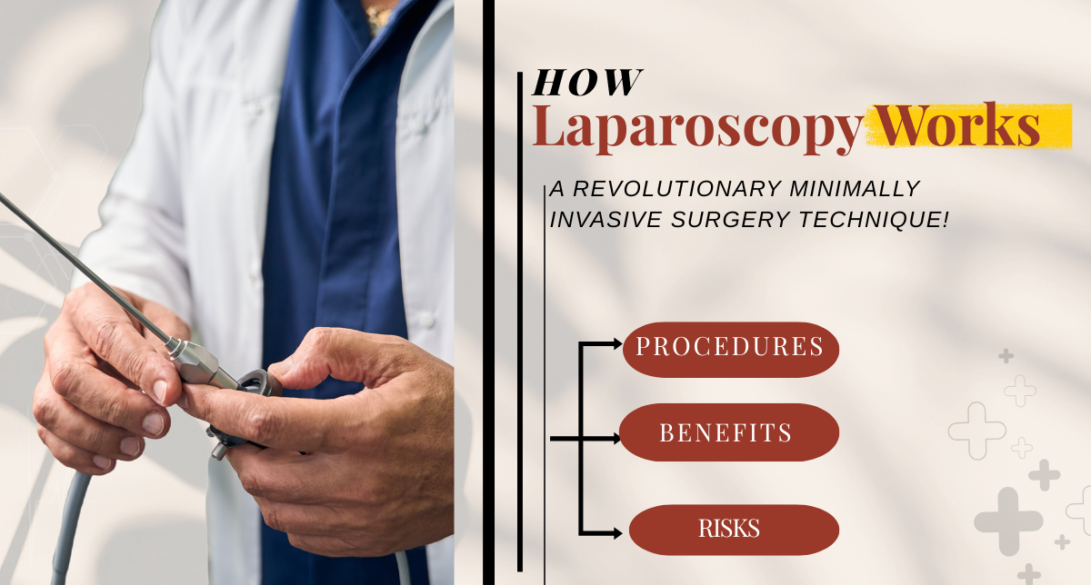 how laparoscopy works