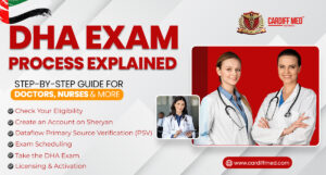 DHA Exam prep
