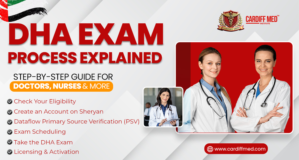 DHA Exam prep